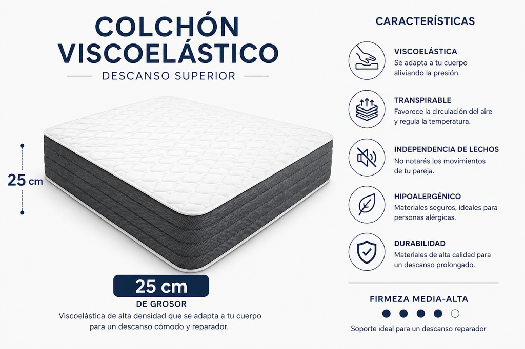 Colchon Viscoelastico 25 cm - Firmeza Media - Alta Varias Medidas